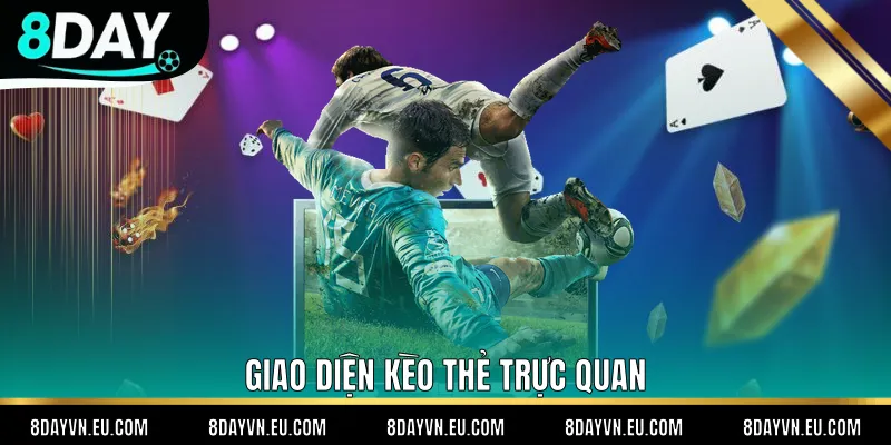 Giao diện kèo thẻ trực quan