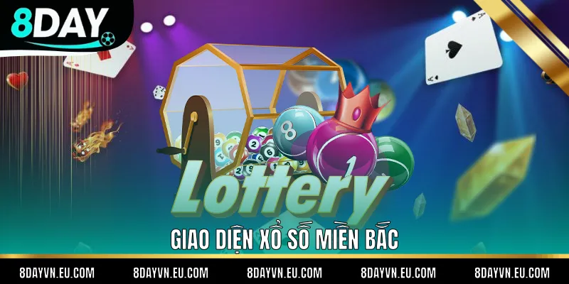 Giao diện Xổ số miền Bắc