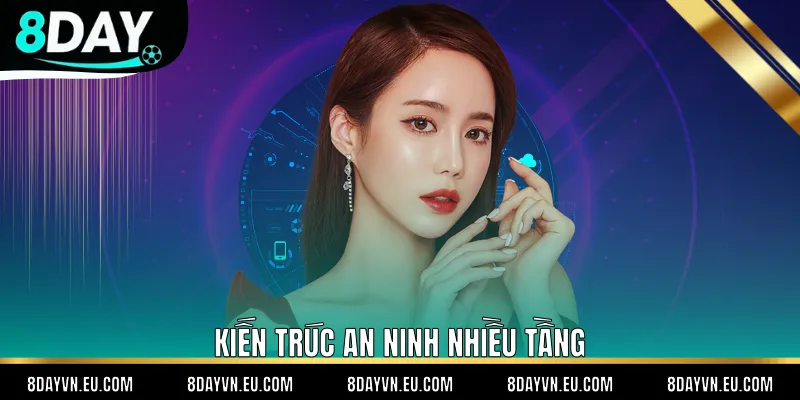 Kiến trúc an ninh nhiều tầng