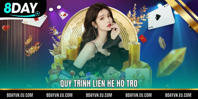 Quy trình liên hệ hỗ trợ